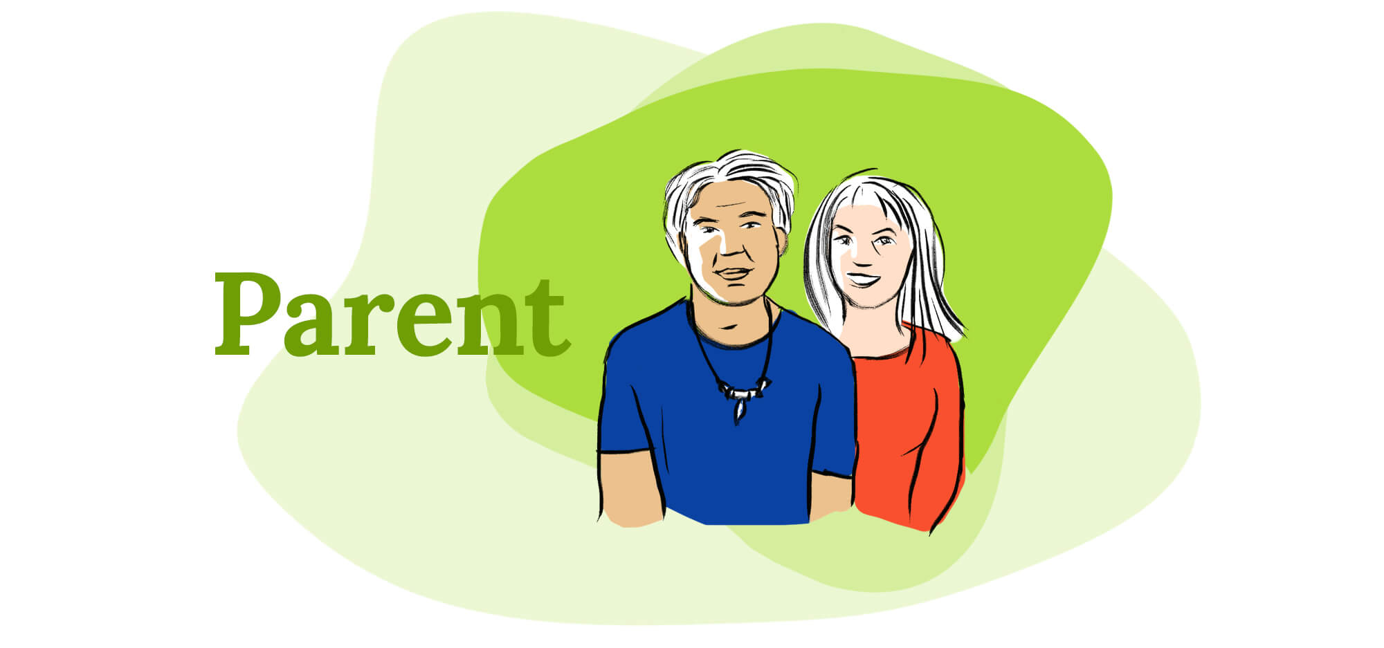 Représentation d'un couple