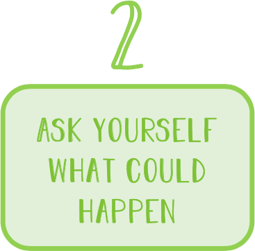 Ask yourself what could happen